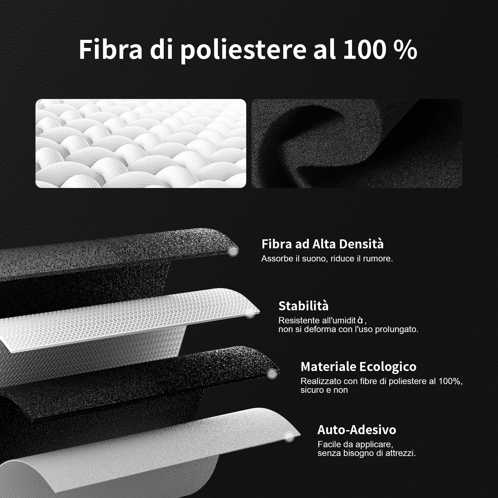 24 pezzi Pannello Fonoassorbente Autoadesivi, Esagonali Pannelli Fonoisolanti, Insonorizzazione Stanza, Copertura 1.4㎡,Efficace Alta Densità 230kg/m³ NRC 0.95 per Pareti e Porte, Sala Giochi