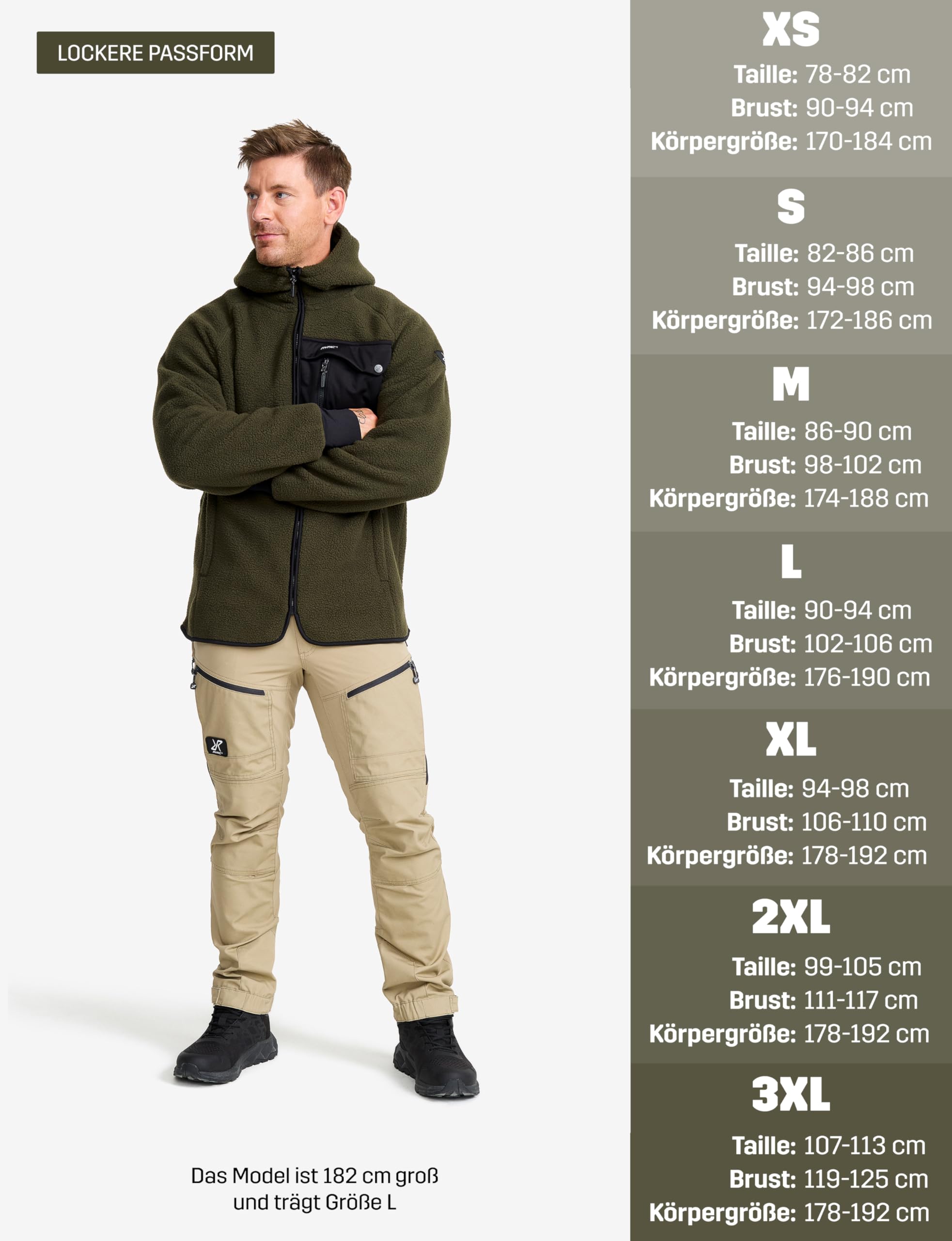 RevolutionRace Sherpa Hoodie für Herren, Outdoor Fleecejacken perfekt für Wanderungen und Outdoor-Abenteuer