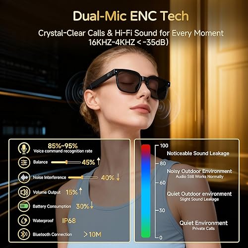 Miniatura 3 de Lentes inteligentes AI con cámara y audio, resolución de 8MP 1080P grabación de video HD, admite foto/video/audio, asistente de inteligencia