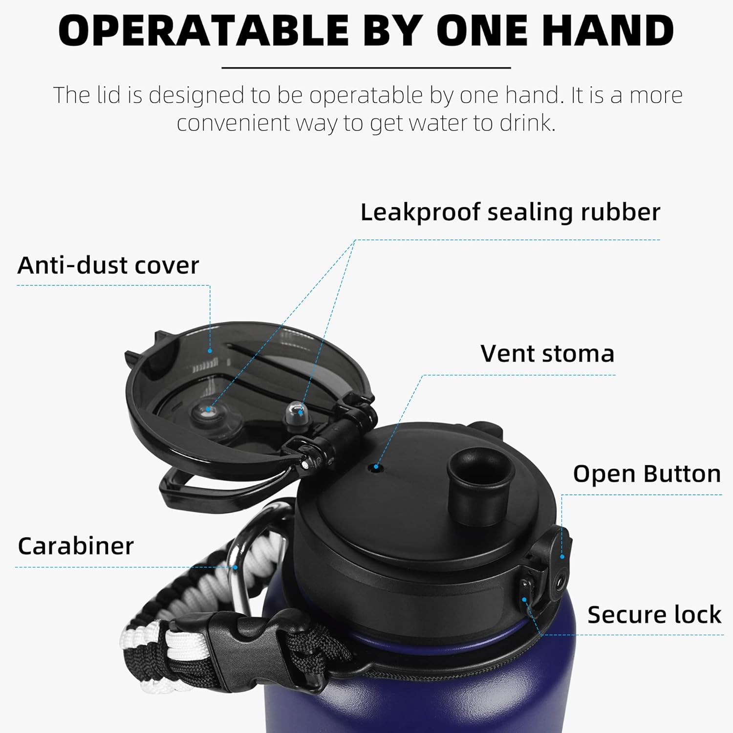 Fanhaw 40 Oz Insulated Stainless Steel Vacuum Water Bottle with Anti-Dust Pop-Open Lid - For Outdoor, Women, Men | Leak & Sweat Proof (Purple Green) - Image 2