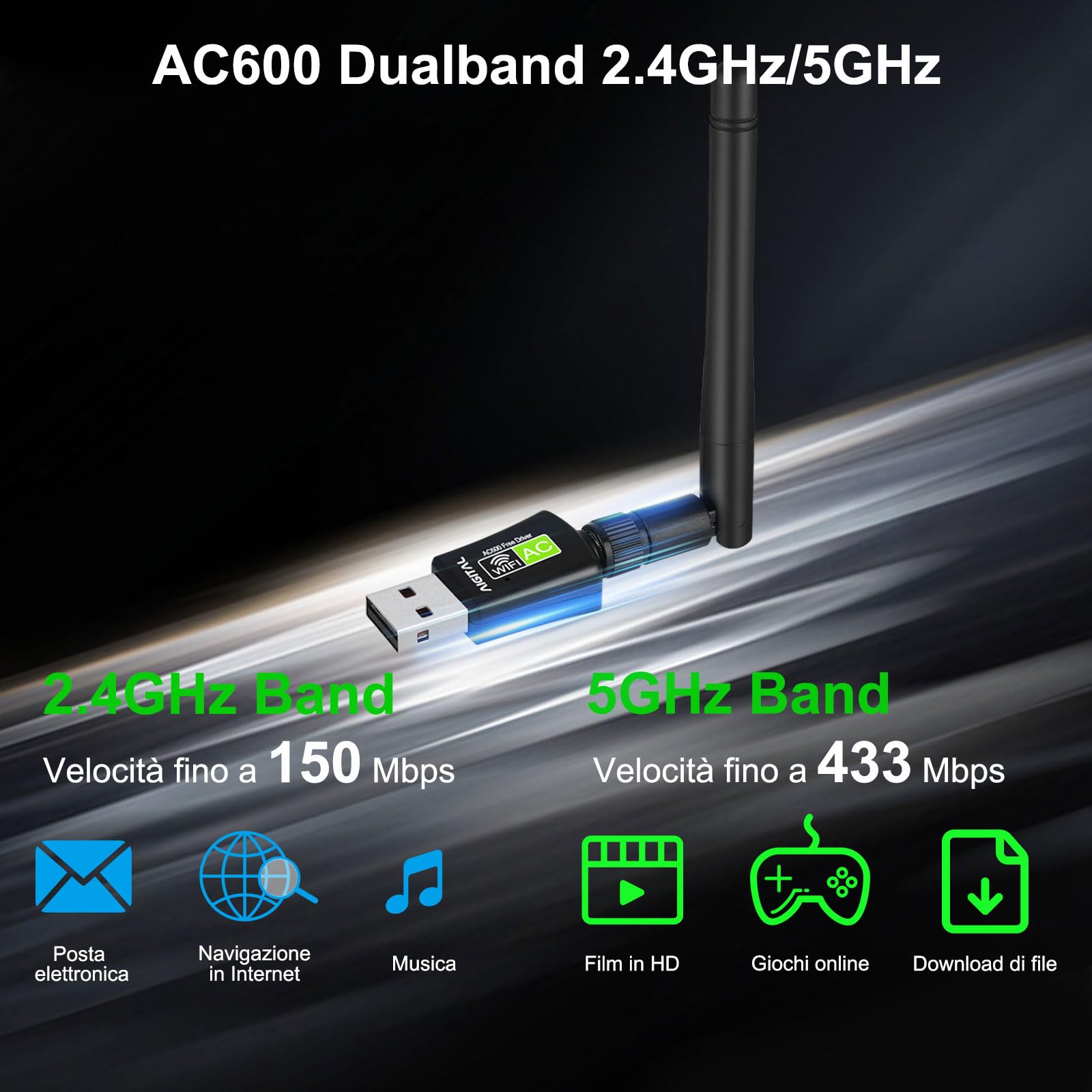 USB WiFi Adapter for PC, AC600M USB 2.0 WiFi 5 Dongle 802.11ac Wireless Network Adapter with Dual Band 2.4GHz/5Ghz for Desktop Laptop Support Windows 10/8/7/XP, MAC OS, Linux etc