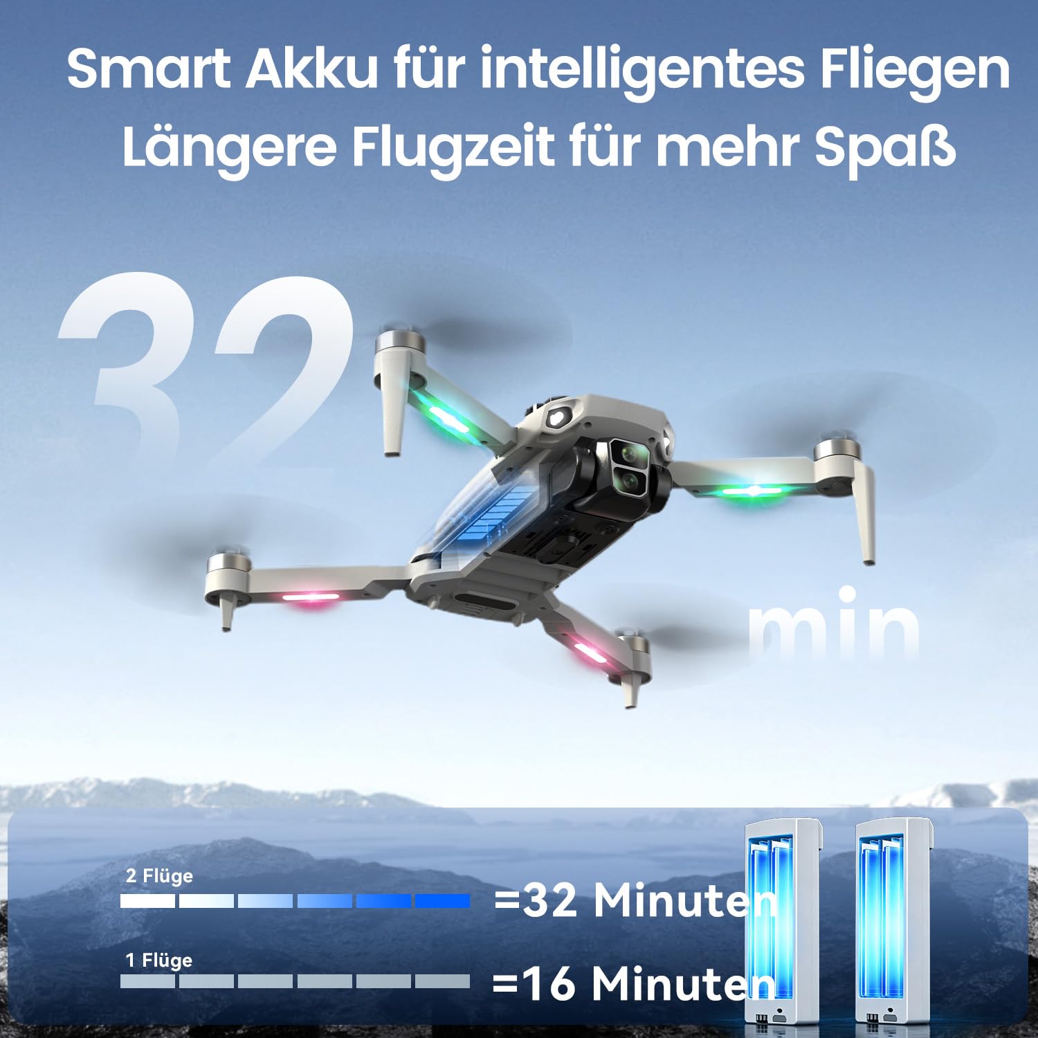 DEERC GPS-Drohne mit 4,3'' Bildschirm-Controller, 1080P Kamera, 32 Min Flugzeit mit 2 Akkus, Automatische Rückkehr, Für Anfänger, Jugendliche und Familien, Ideal für Outdoor-Spiel & Freizeit