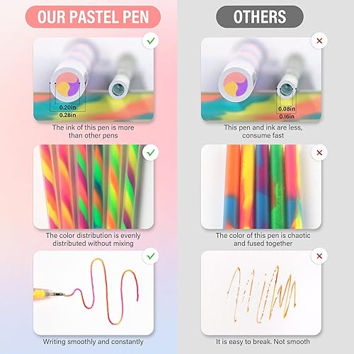 Miniatura 3 de ZSCM - Paquete de 6 bolígrafos de gel de neón mágicos de 3 colores, Kawaii que cambian de color, juego de bolígrafos para colorear para adultos,