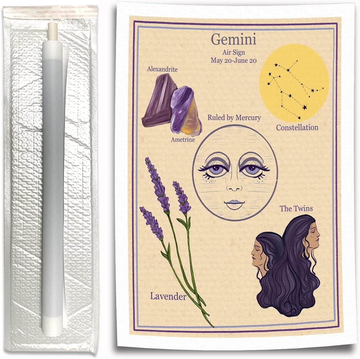 uruzuo Vintage Gemini Zodiac Poster Canvas Wall Art Zodiac