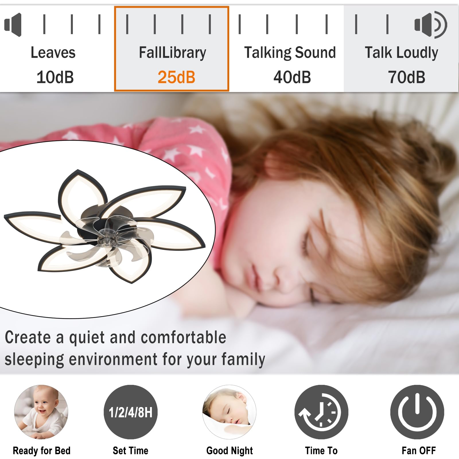 Modern Stumm Deckenventilator mit Beleuchtung, LED Dimmbar Ventilator Deckenleuchte mit Fernbedienung Licht für Wohnbereich Schlafzimmer, 6 Geschwindigkeiten Einstellbar, Schwarz 78CM