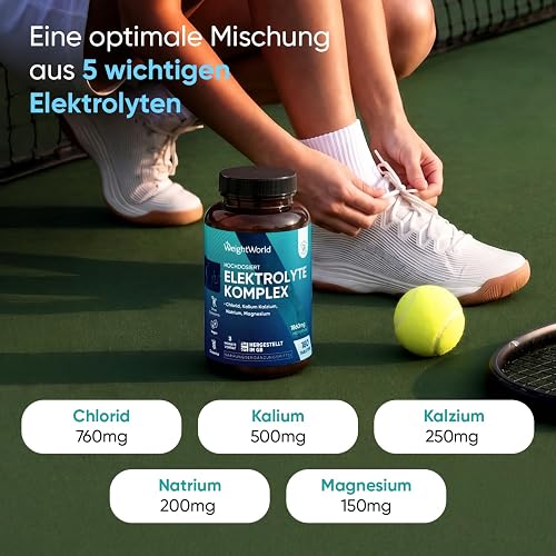 Electrolyte Complex 1860mg - 180 Comprimés Electrolyte sans Sucre ni Saveur - 2