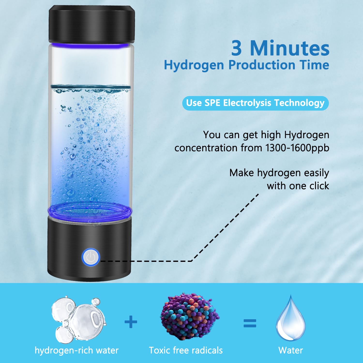 Amazon.com: Bntuk Hydrogen Water Bottle, Portable Rechargeable