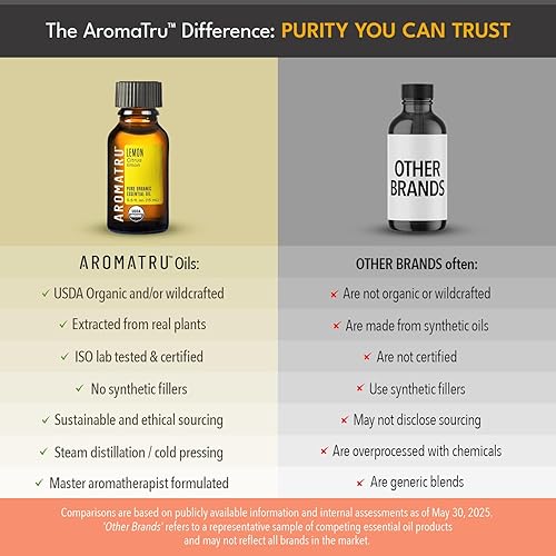 Miniatura 3 de Kits de aceites esenciales - Orgánico y silvestre - Sin rellenos sintéticos - Certificado ISO Lab para pureza - Procedente éticamente de orígenes