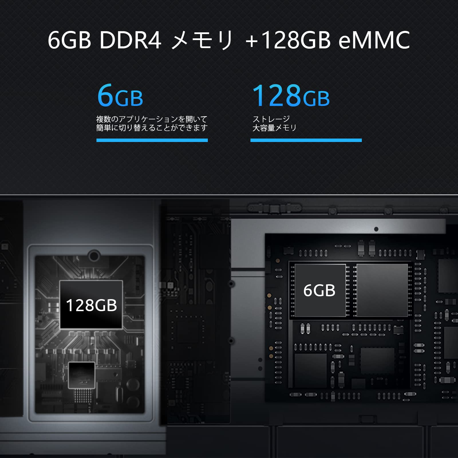 Amazon.co.jp: BMAX ミニPC Celeron N4020 6GB DDR4 128GB eMMC 最大