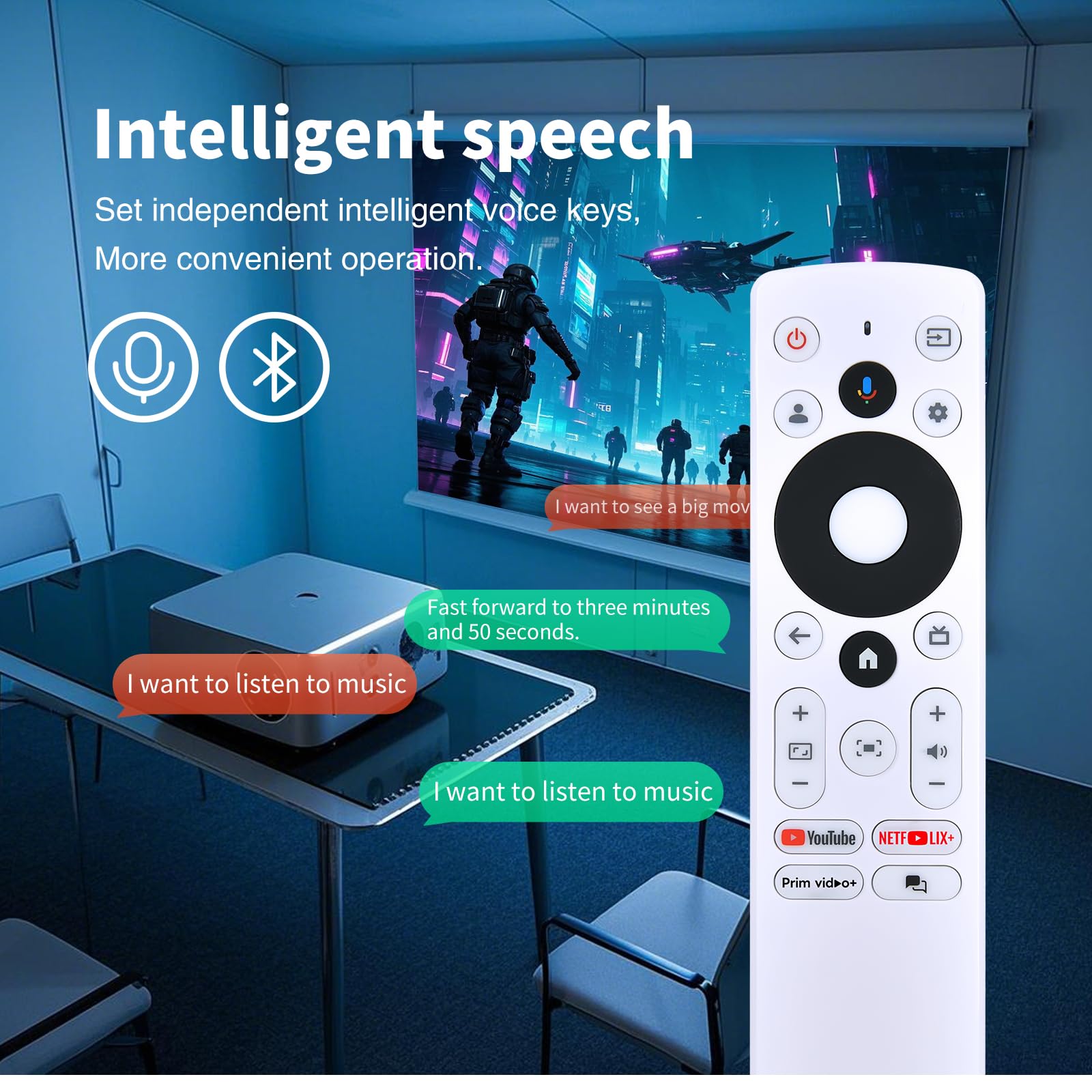 Telecomando di ricambio per proiettore BenQ GV50