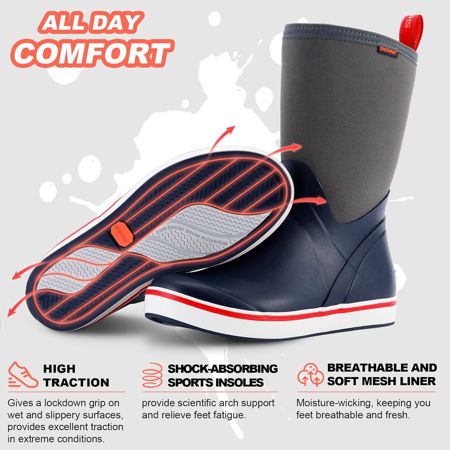 Showave Deck Boots for Men Rain Boots Mid Calf Insulated Rubber Boot for Men Waterproof Fishing Boot Outdoor Mud Booties for Sailing Gardening Working - Image 4