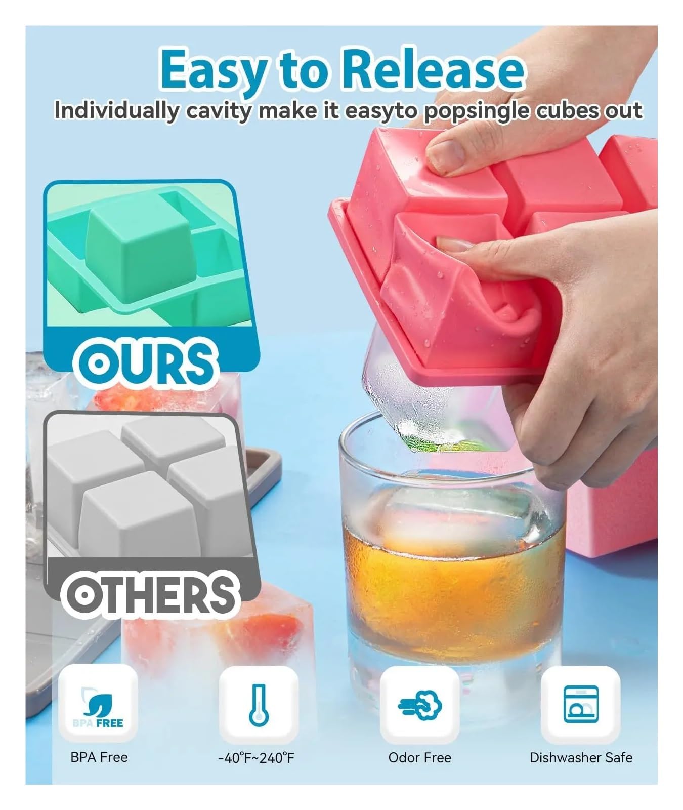 EiswüRfelform Große Eiswürfelform im 2er-Pack, 5,1 cm große Silikonformen for Whiskey-Cocktails, große quadratische Tabletts mit Deckel, auslaufsicher, stapelbar for den Gefrierschrank