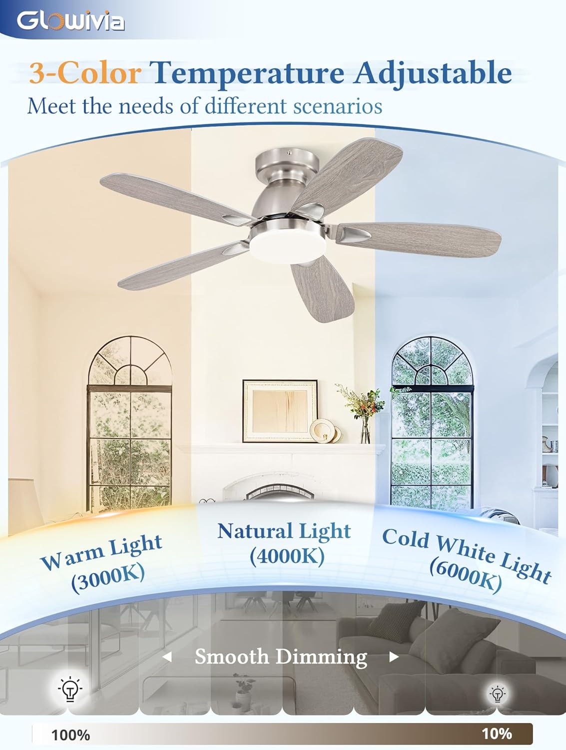 42 Inch Ceiling Fans with Lights and Remote Control,Modern Flush Mount Ceiling Fan with 3CCT Dimmable,Low Profile Ceiling Fans with 6-Speeds Reversible DC Motor for Bedroom Living Room(Nicel)