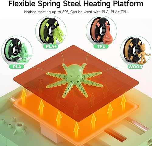 Miniatura 9 de Entina TINA2S Impresoras 3D con impresión WiFi en la nube, enorme biblioteca, totalmente montada, mini impresora 3D para principiantes y niños con