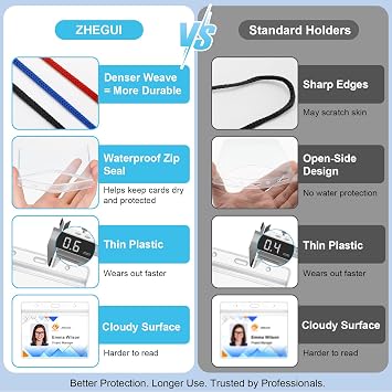 Breakaway Lanyards with ID Holder Clear Plastic Waterproof Heavy Duty Horizontal Name tag ID Card Holders and Safety Lanyards for ID Badges (25 Pack, Black)