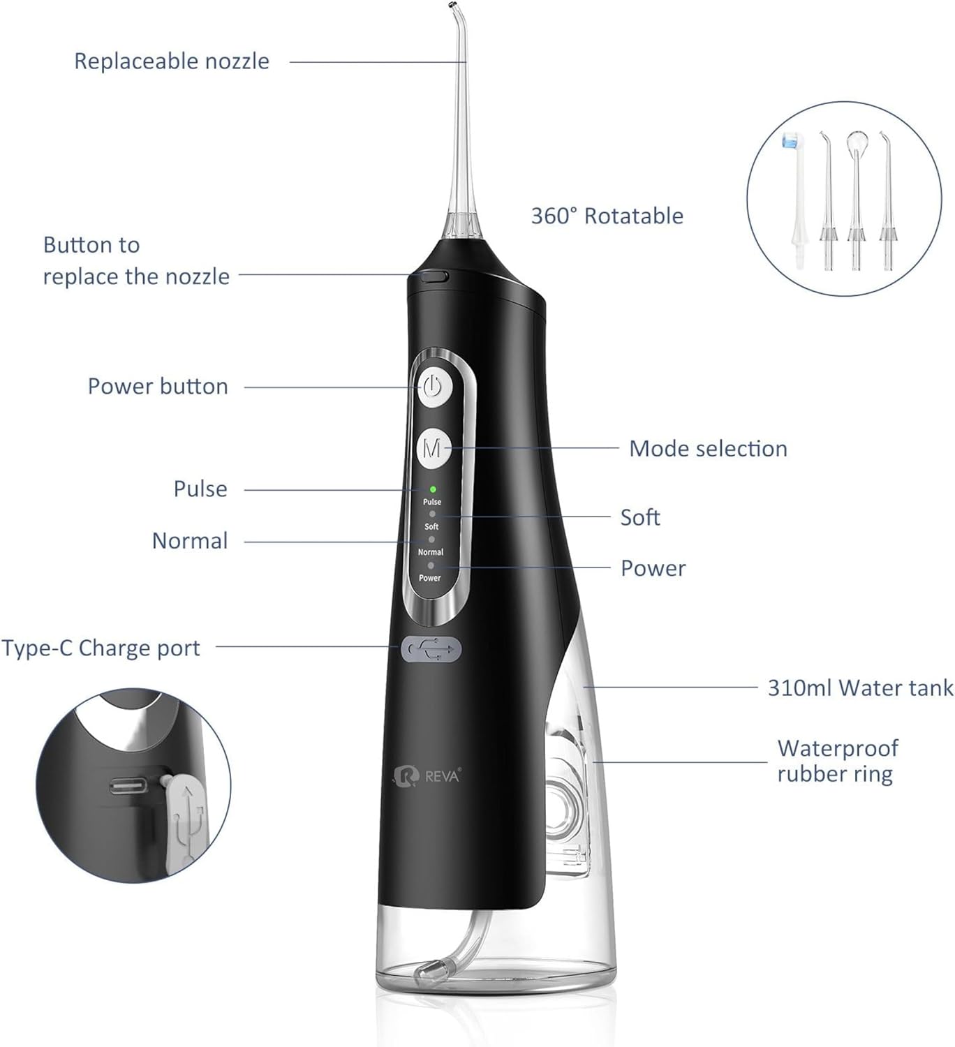 Cordless Dental Water Flosser for Teeth, Gums & Braces - Electric Oral Irrigator 310ML, 4 Modes, Rechargeable, 4 Jet Tips, Smart Memory, 360° Nozzle, IPX7 Waterproof & Low Noise (M209 - Black)