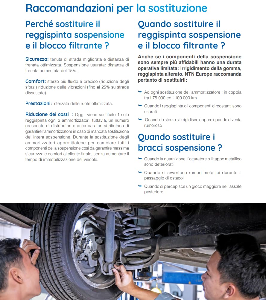 SNR KB658.20 Kit riparazione, Cuscinetto ammortizzatore a molla
