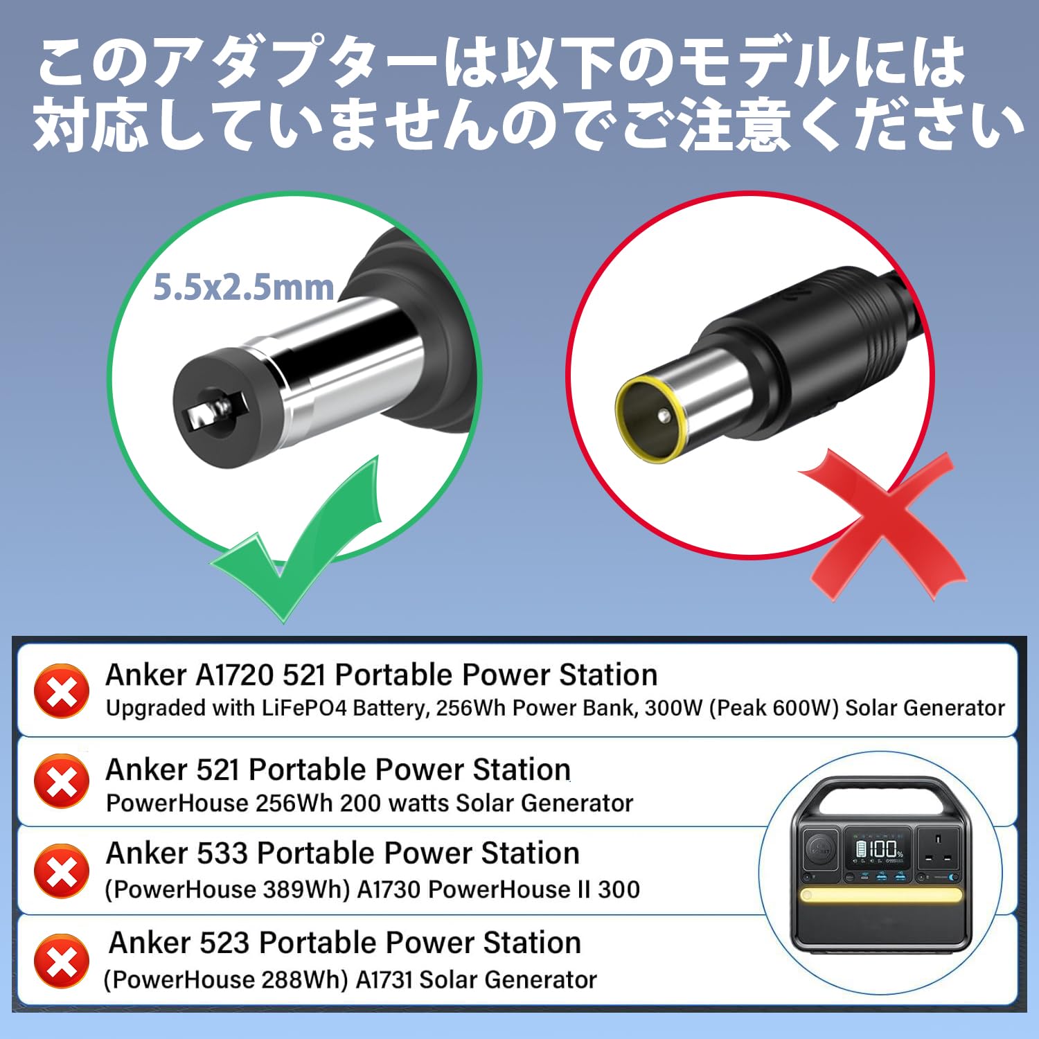 Amazon.co.jp: HKY DC15V ACアダプター 15V 4A 3A 交換用充電器 対応