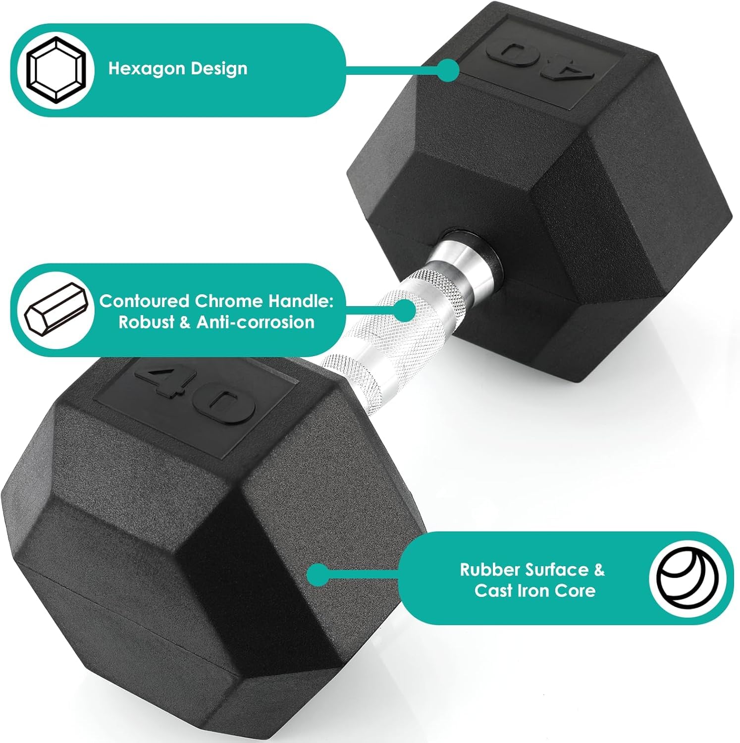 Hexagon Hanteln – 2er-Set 10–30 kg Kurzhantel-Set für Krafttraining & Fitness, Gusseisen mit Gummi-Beschichtung, rutschfester Griff, bodenschonend