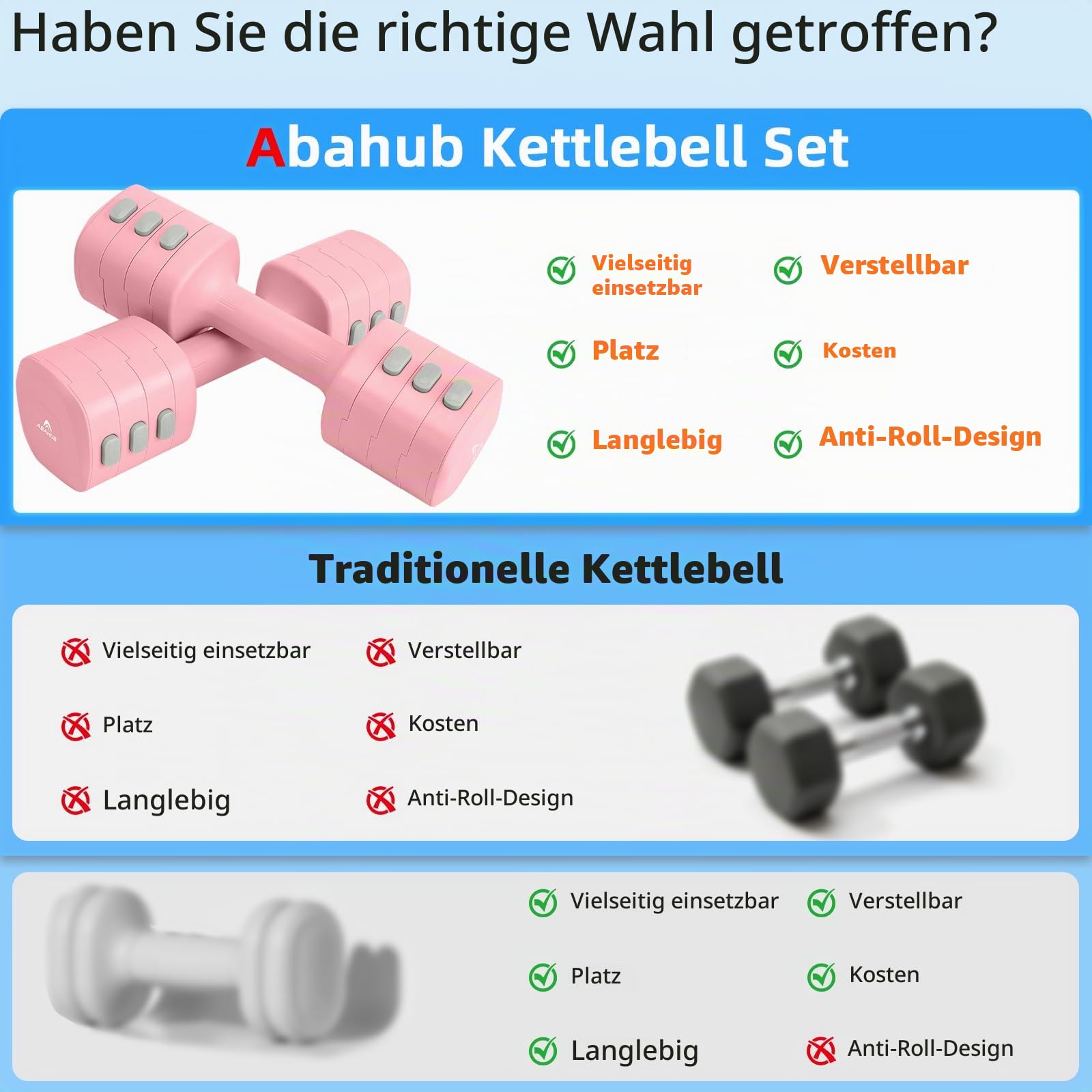 Abahub Hanteln Verstellbar Dumbbell Set Kurzhantel 2er Set je 1-2,5 kg