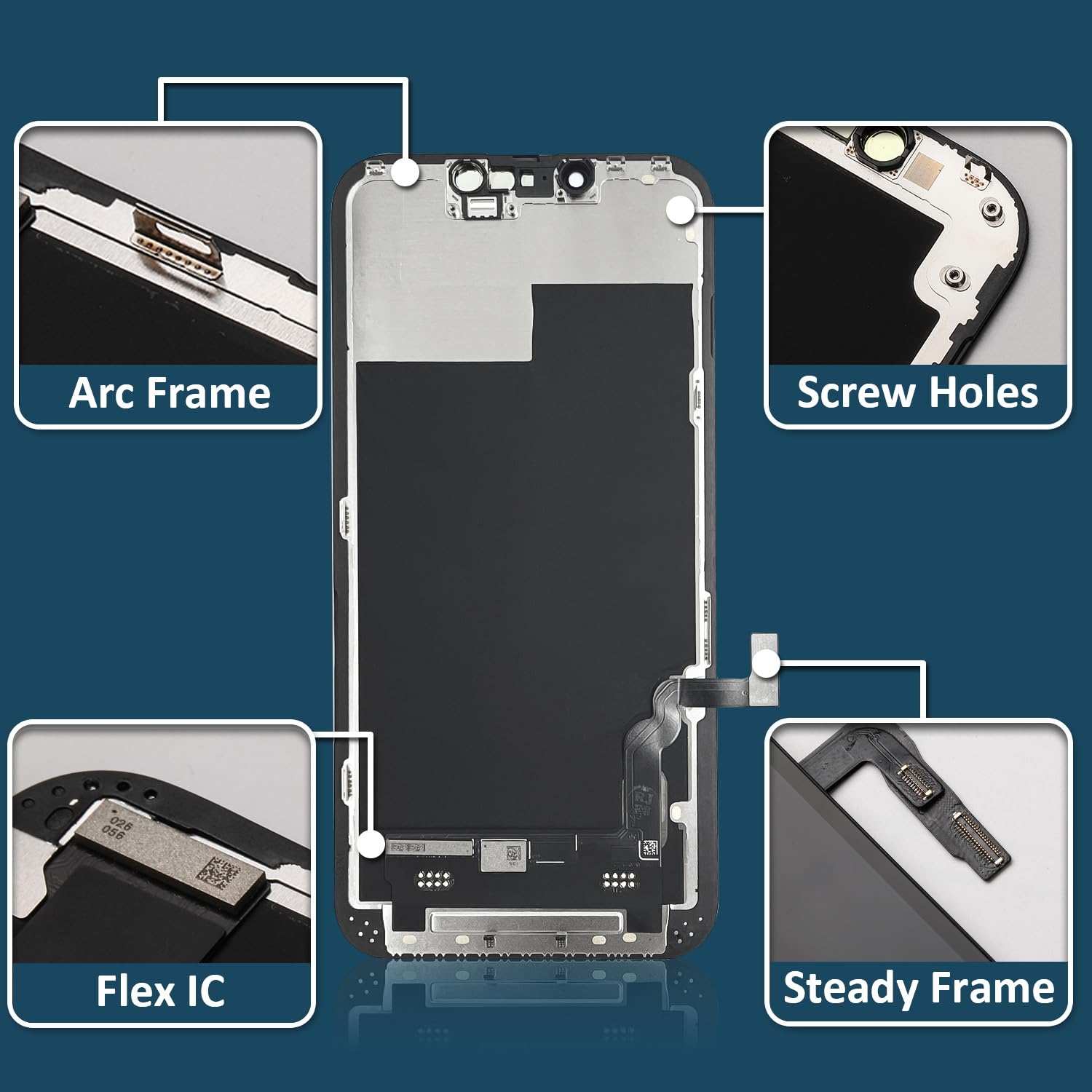 Pantalla para iPhone 13 Mini Reemplazo, 5,4 Pulgadas Display Haptic Touch LCD Full HD Digitalizador con Herramienta de Reparación y Protector de Pantalla