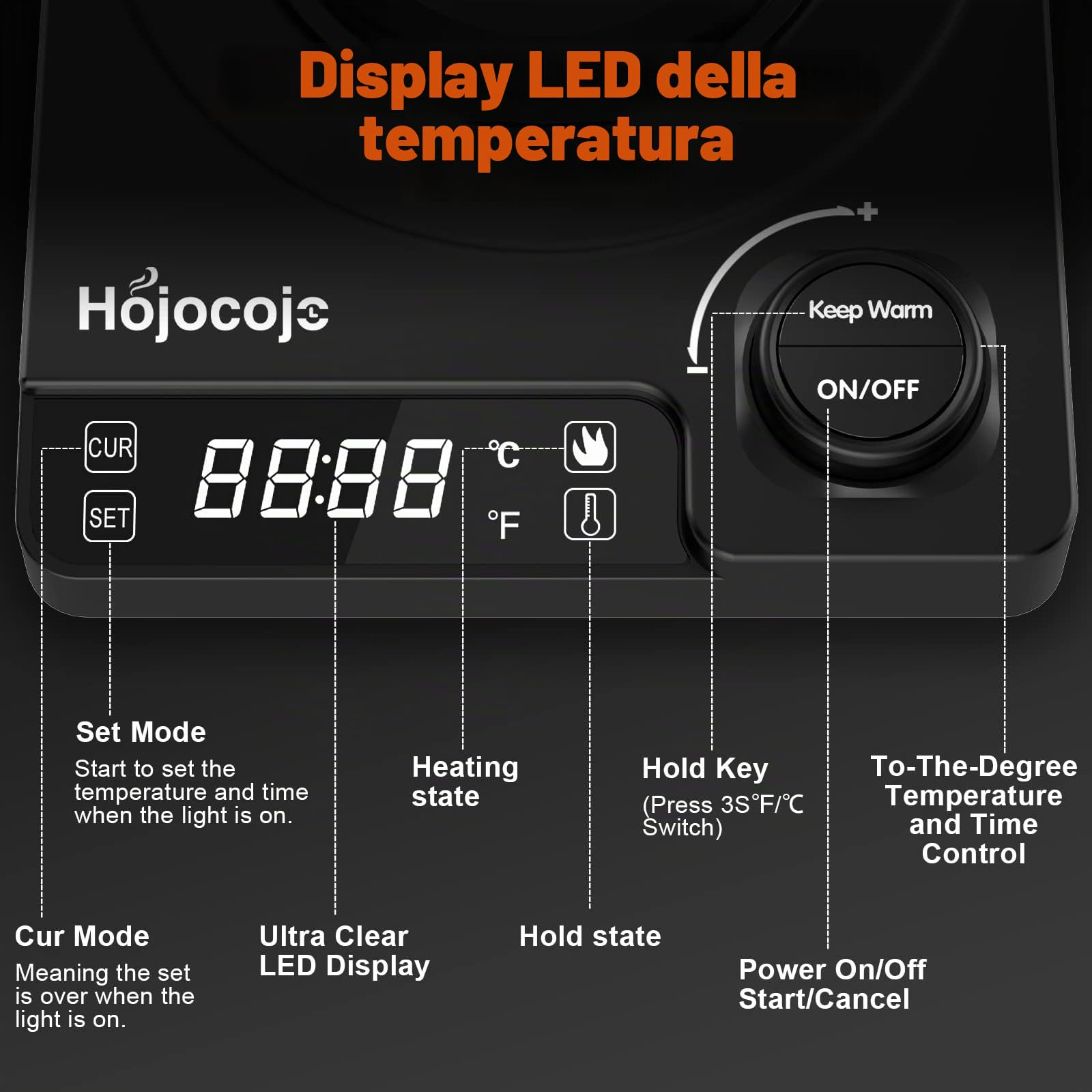 Bollitore Elettrico,Compatto in Acciaio Inossidabile da 1 Litro, Riscaldamento Rapido da 1200W,LED Schermo con Indicatore di Temperatura