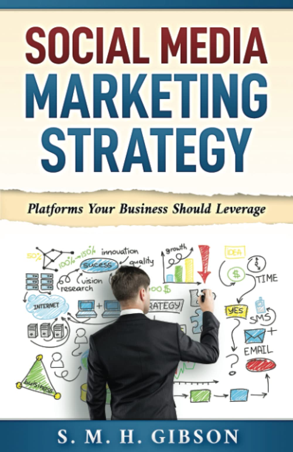 Social Media Marketing Strategy: Platforms Your Business Should Leverage