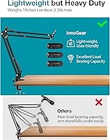 Vista 4 de InnoGear Soporte de micrófono, juego de soporte de micrófono ajustable para Blue Yeti Nano Suspension Boom Soporte de brazo de tijera con tornillo