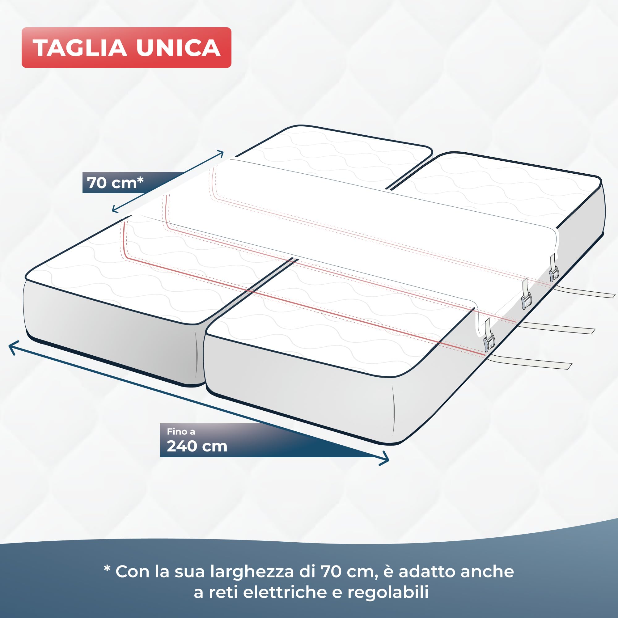 Wrappybag Unisci Materassi Singoli in Matrimoniale - Fascia Unisci Materassi - per Unire Due Letti Singoli Senza Sforzo - Tessuto Oeko-Tex Traspirante - Installazione Facile e Veloce