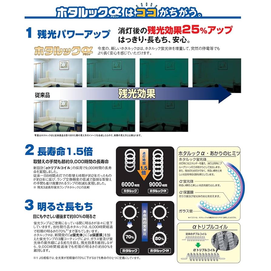 希少品 NEC 直管蛍光灯　FL20EXDXL2P 2本入り15パックセット FL20EX-D-XL-2P | 製品詳細