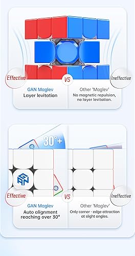 Miniatura 14 de CuberShop GAN 356 M 3x3 Cubo magnético de velocidad Lite, cubo magnético Gans 3 x 3 sin calcomanías, suave y rápido 3 por 3 Lite rendimiento