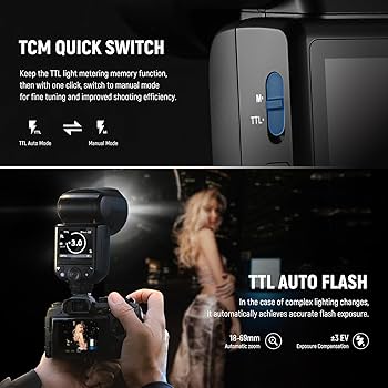 Amazon.com : NEEWER Z2-F 2.4G TTL Round Head Camera Flash