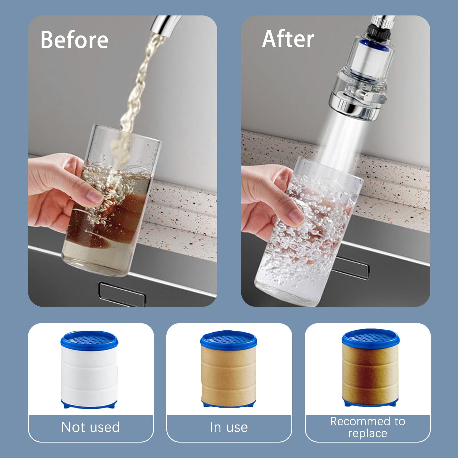 Aérateurs De Robinet Rotatifs 360° - Lot De 2, 2 Modes (jet Et Mousse) - Filtre Anti-calcaire, économie D'eau - Classe A