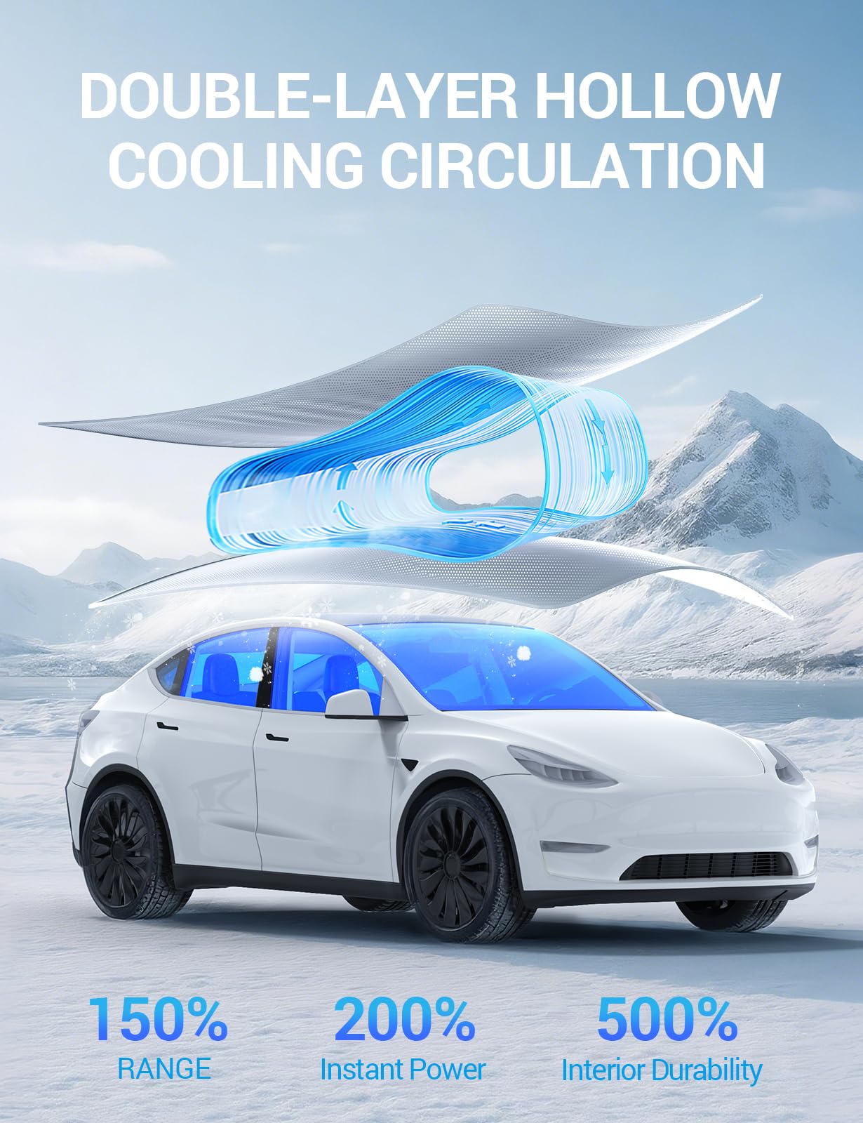 Amazon | Motrobe 2024 TeslaモデルYガラスルーフサンシェード 日焼け 