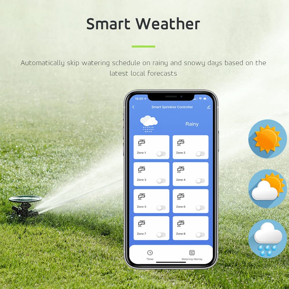 Wifi Tuya Automatico Programmabile Goccia A Goccia Giardino Irrigazione Timer Programmatore Spina UE