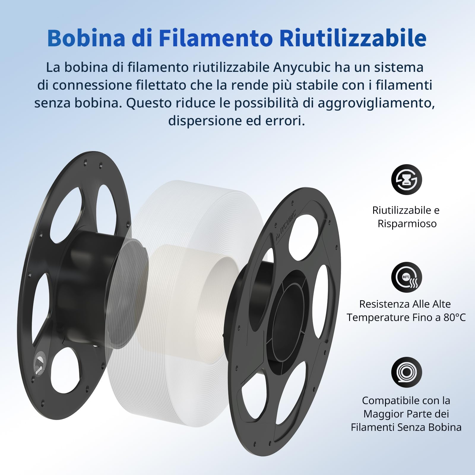 ANYCUBIC PLA Filamento 1,75 mm, Filamento PLA per Stampanti 3D, Elevata Compatibilità, Confezione Sigillata Sottovuoto, Identificazione Intelligente, 4KG Rosso, Verde, Blu, Giallo