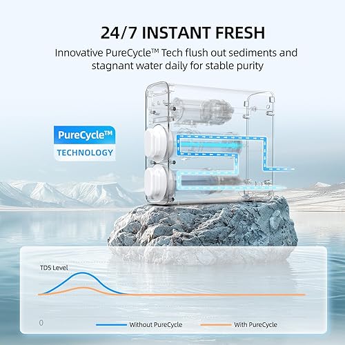 Miniatura 9 de Sistema compacto de ósmosis inversa sin tanque para debajo del fregadero, sistema de ósmosis inversa de 8 etapas, 600 GPD, certificado NSFANSI 372 &