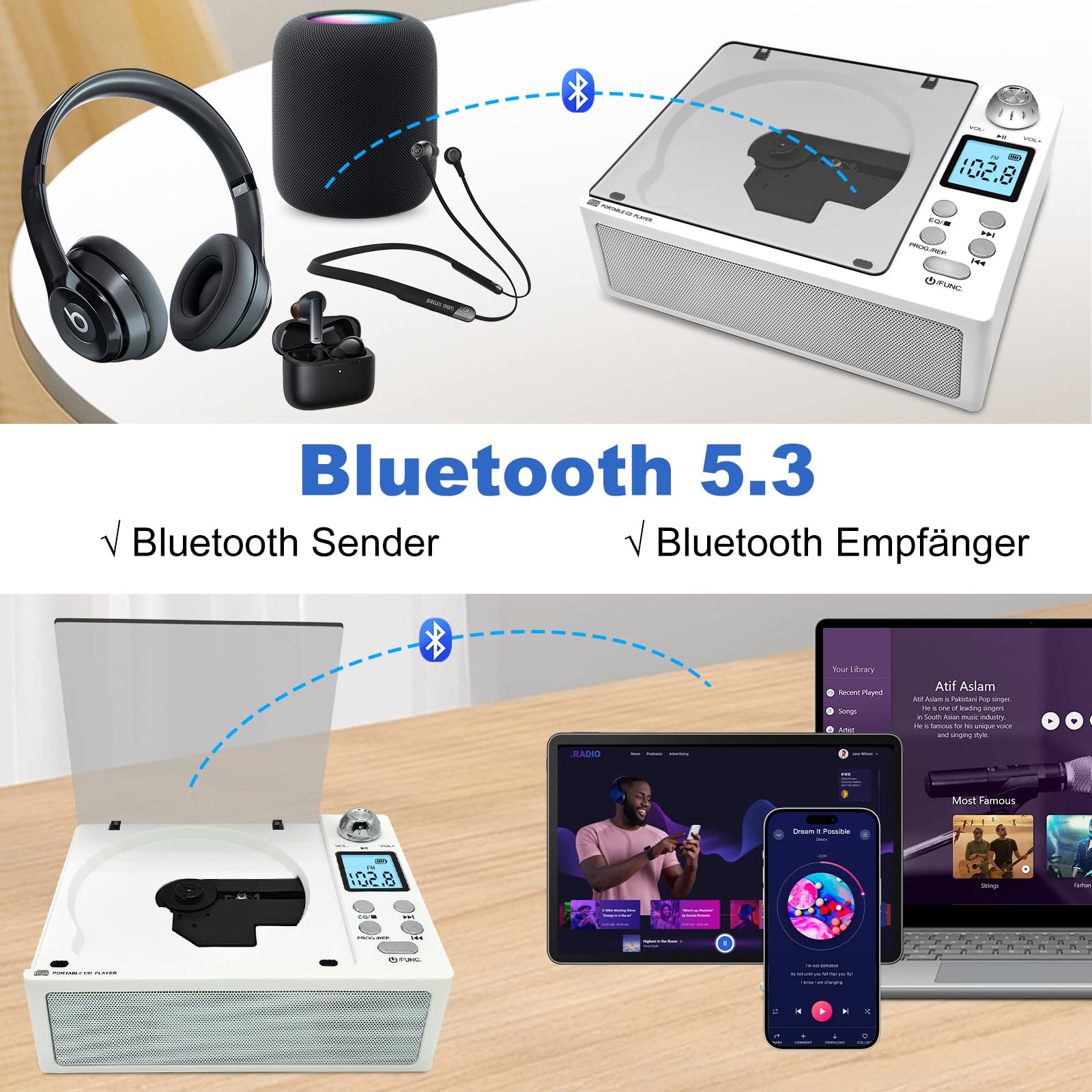 Tragbarer CD-Player mit Bluetooth 5.3 Sender & Empfänger, 4000mAh Akku, HiFi-Sound, USB/TF/AUX, LED-Display, Fernbedienung für Haus/Auto/Geschenk