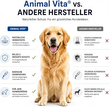 Animal Vita® Spot On Tick Protection for Dogs [Reliable Tick Protection] Tick Repellent - Tick Protection - Spot On for Small Dogs (2 to 10 kg)