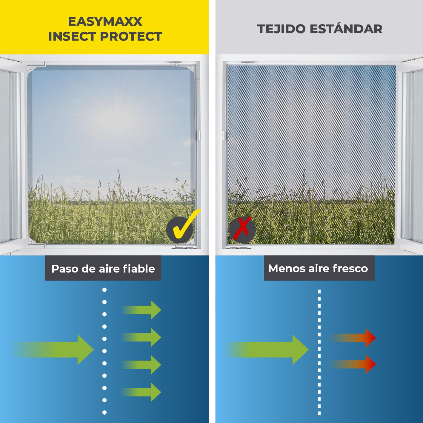 EASYmaxx Insect Protect | Mosquitera telescópica | Para la ventana | Con marco premontado | Mosquitera extensible | Red integrada | Blanco | Set de 2