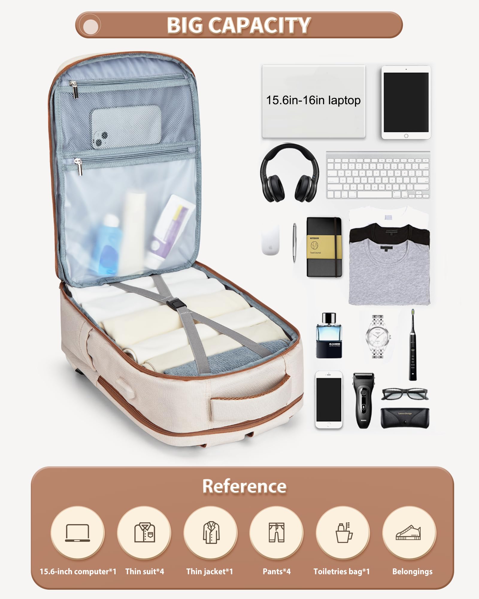 BJLFS Borse da Cabina per Ryanair 40x20x25 Bagaglio a Mano Zaino Borsa Zaino da Viaggio, Zaino da trekking,Zaino Easyjet 45x36x20,Zaino Casual per laptop da 14 pollici per scuola