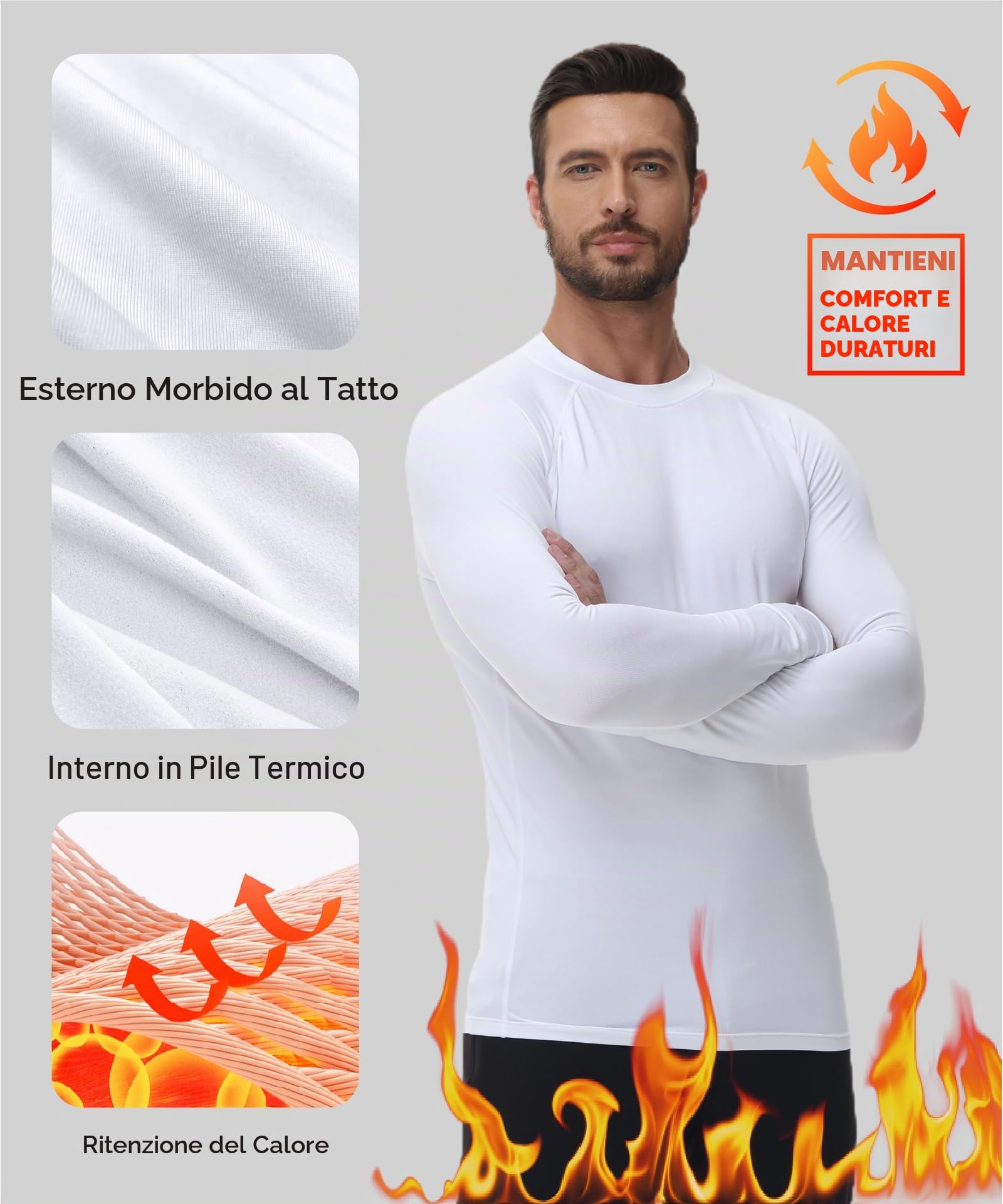 HUGE SPORTS Maglie Termiche da Uomo Invernale Biancheria Intima a Maniche Lunghe ad Asciugatura Rapida per Corsa Ciclismo Sci Bianco S