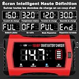 HTRC 16A Chargeur Batterie Voiture 6V 12V 24V, Chargeur de Batterie Intelligent Entièrement Automatique avec LCD pour Batteries Plomb-Acide (AGM, EFB, Gel, Calcium, SLA, VRLA) et Lithium/LiFePO4 - 5