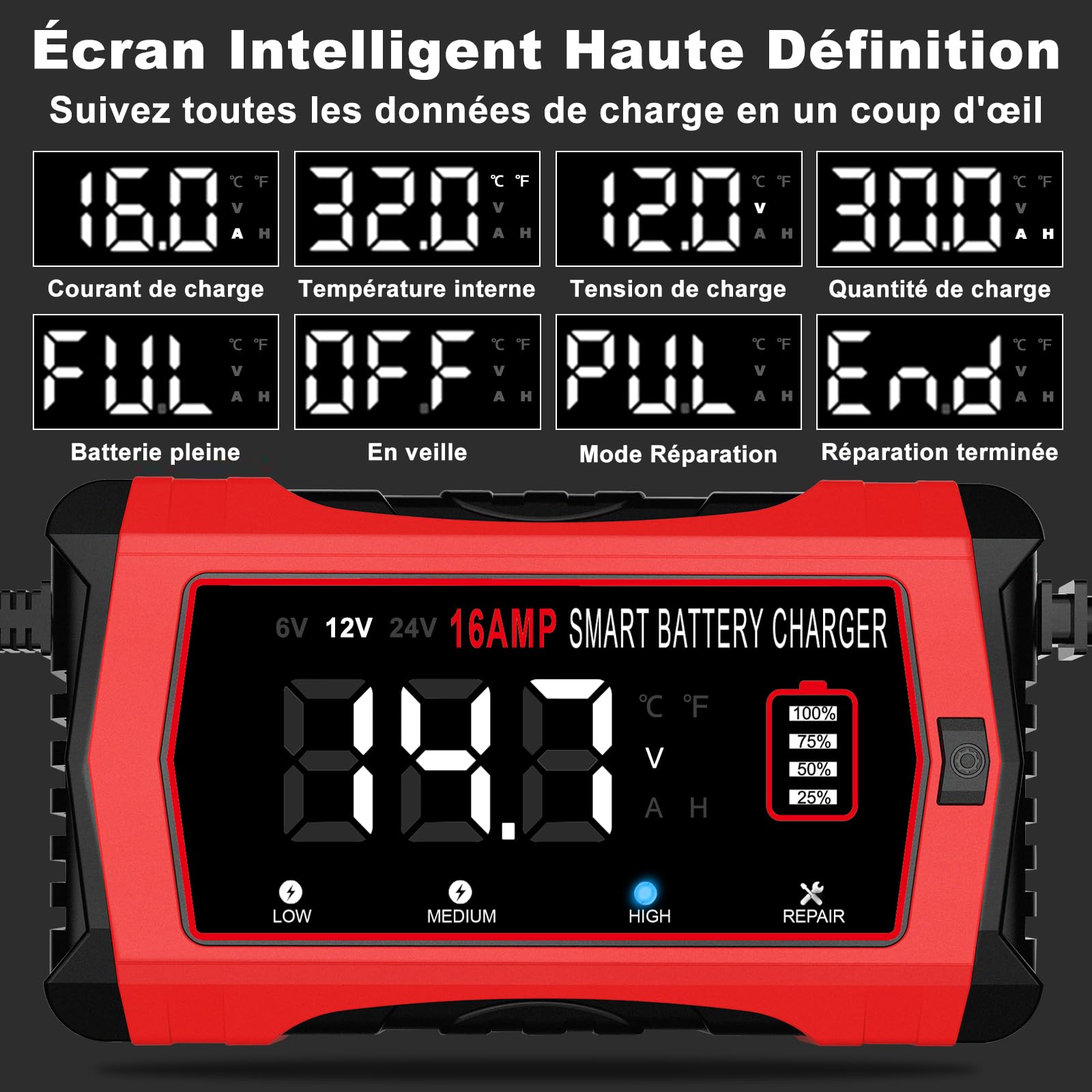 HTRC 16A Chargeur Batterie Voiture 6V 12V 24V, Chargeur de Batterie Intelligent Entièrement Automatique avec LCD pour Batteries Plomb-Acide (AGM, EFB, Gel, Calcium, SLA, VRLA) et Lithium/LiFePO4