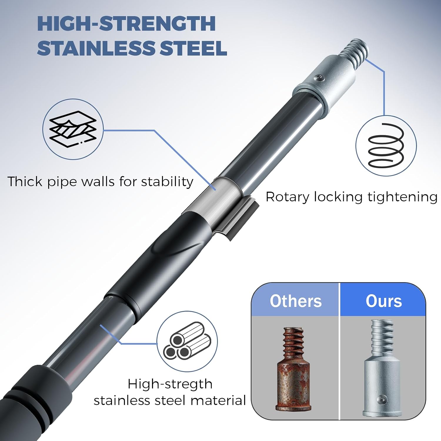Paint Extension Pole 3-12 feet Multi-Purpose Telescopic Rod; Pole Outdoor, Spray Paint Roller, Cleaning Extension Pole and Chandelier Replacement