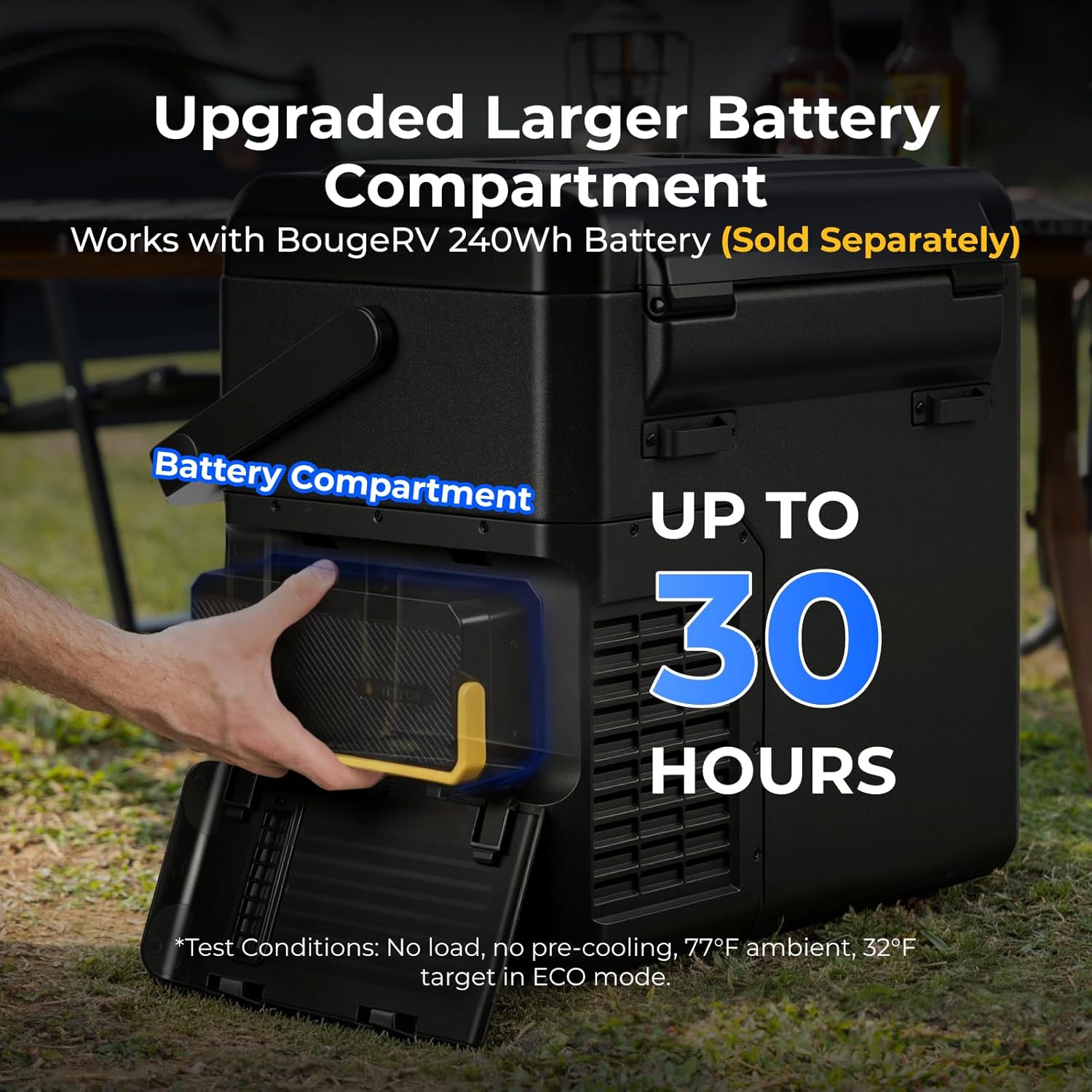 BougeRV 12 Volt Refrigerator, 21QT Car Fridge, 20L Portable Freezer, -4~68℉, 12/24V DC, 110~240V AC, Ideal for 2 People, Road Trips, Truck, Camping(2026 New Model: CRH20)