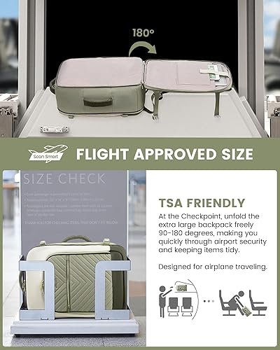 Miniatura 2 de LOVEVOOK Mochila para laptop para mujer, Verde, Moda