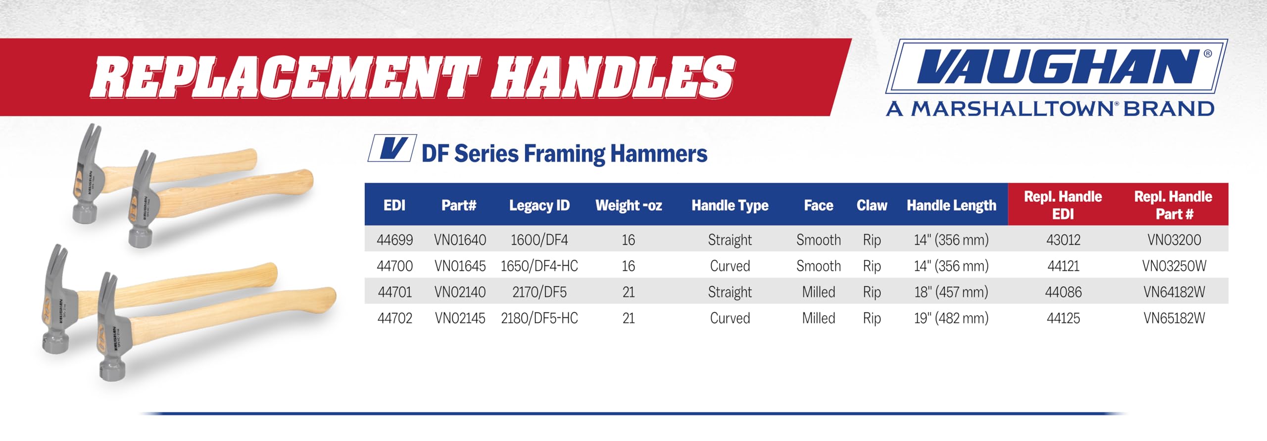 ダーマードライ VAUGHAN DF Series 16 oz Framing Hammer, Smooth Face, Hickory