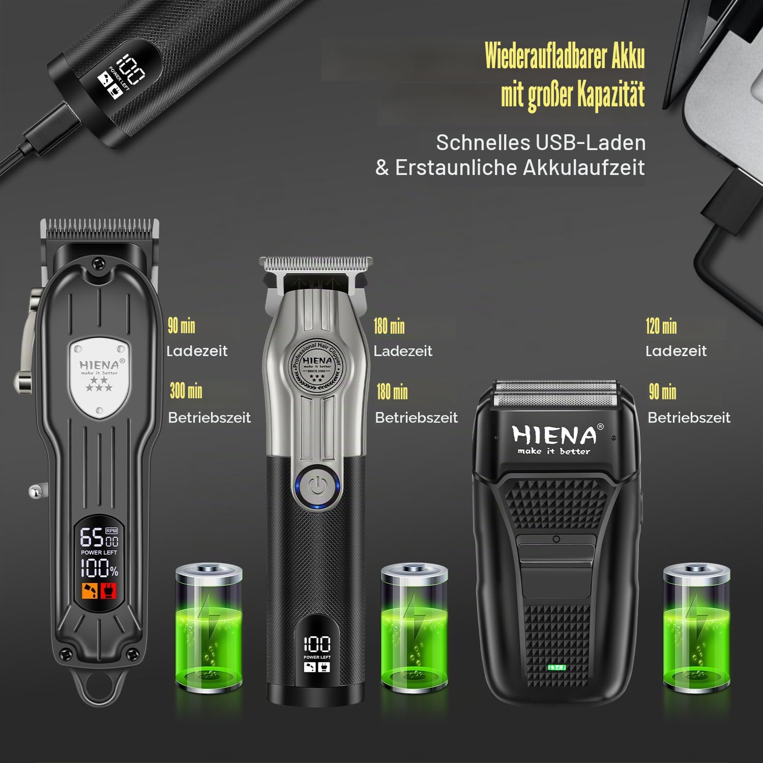 HIENA PRO Professionelle Haarschneidemaschinen für Herren, kabellos, elektrisch, Bartschneider und Folienrasierer, Set, Heim-Haarschneide-Set, Typ-C, wiederaufladbar, für Friseurschermaschine mit