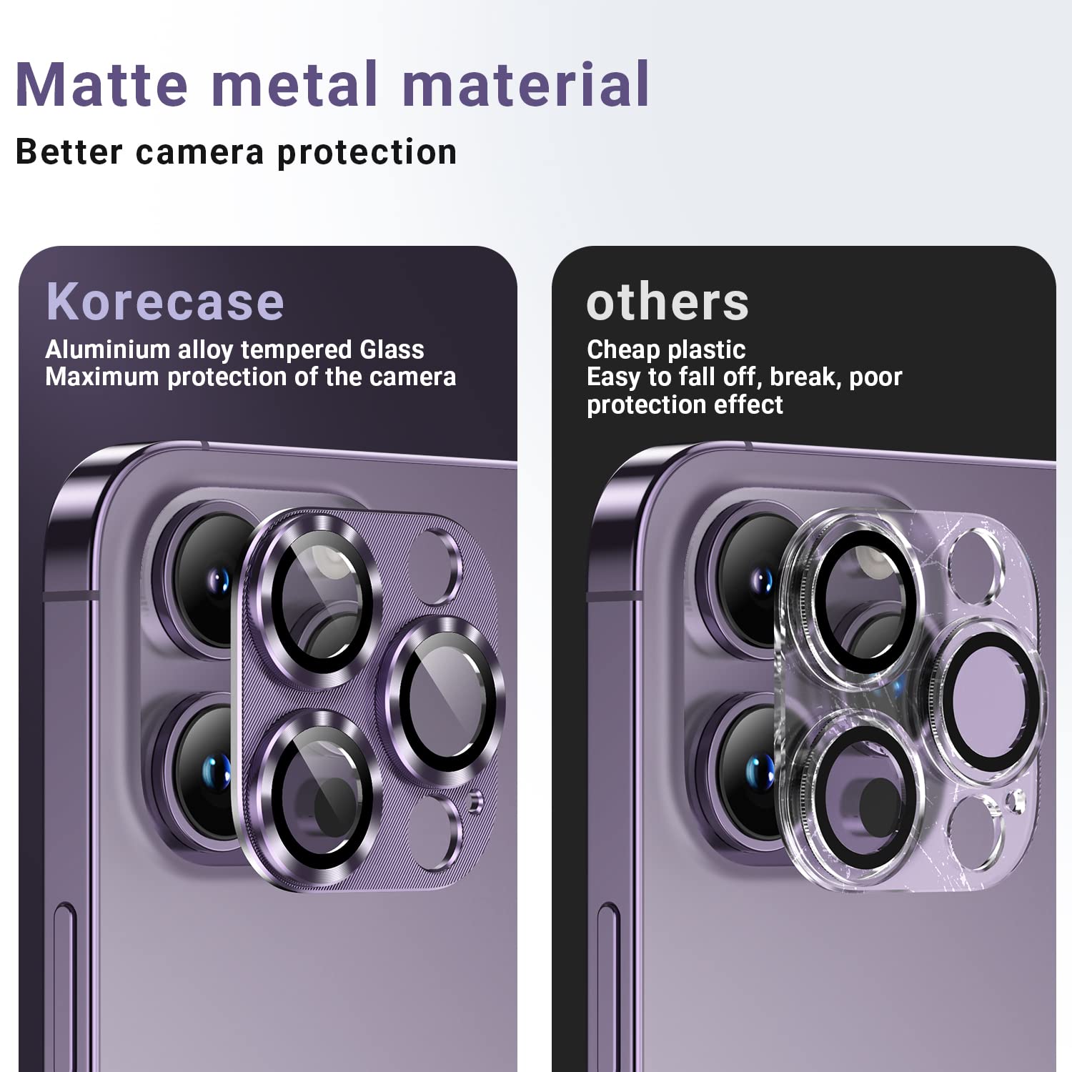 Pnakqil Kameraschutz für iPhone 14 Pro/14 Pro Max Kamera Schutzfolie